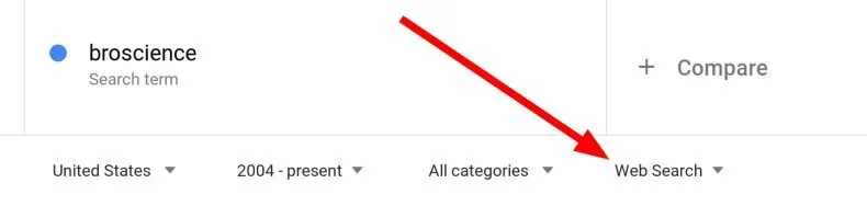Tips to Use Google Trends Like a Pro Tips to Use Google Trends Like a Pro 6